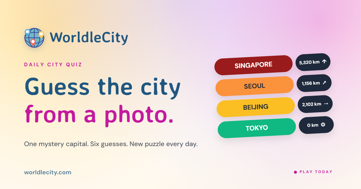 https://worldlecity.com/quizzes/category/geography/